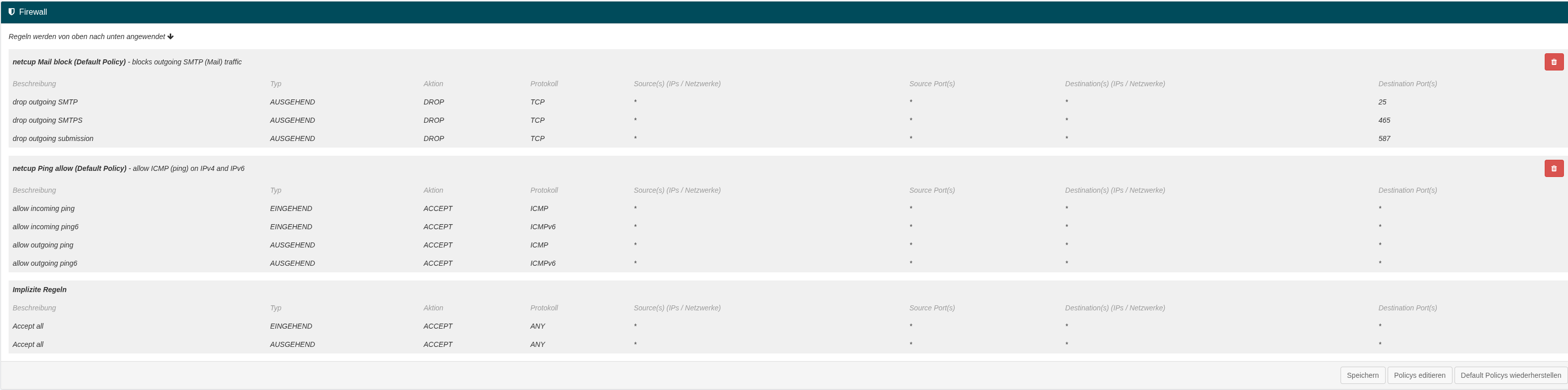 Screenshot: Firewall Policy Overview